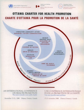 Click to download the original Ottawa charter for health promotion (pdf format)